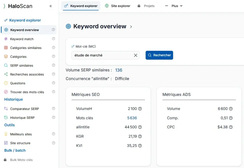 Haloscan 1 | Business Plan Editor